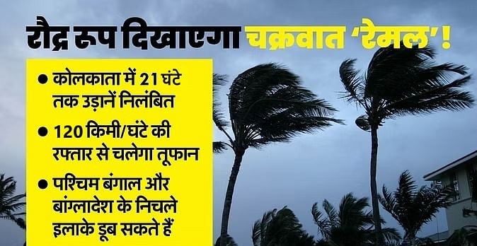 मानसून अलर्ट: बंगाल तट से आज टकराएगा चक्रवाती तूफान 