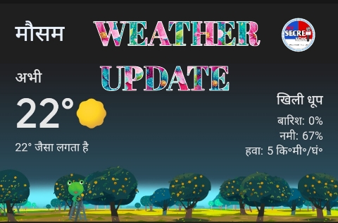 पचमढ़ी सबसे ठंडा, टेम्प्रेचर @13.4°: 24 शहरों में रात का पारा 20° से नीचे; दूसरे हफ्ते तेज होगा ठंड का असर