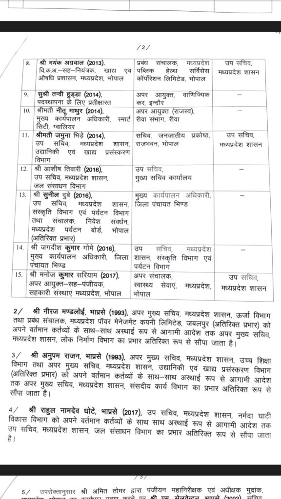 15 IAS transferred