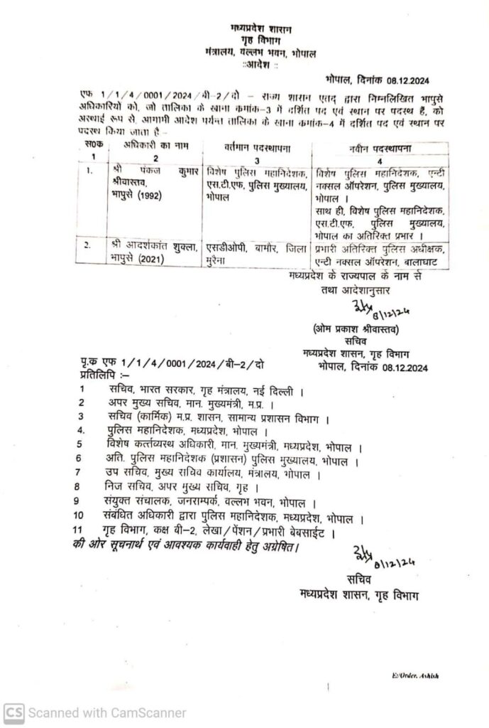 15 IAS transferred