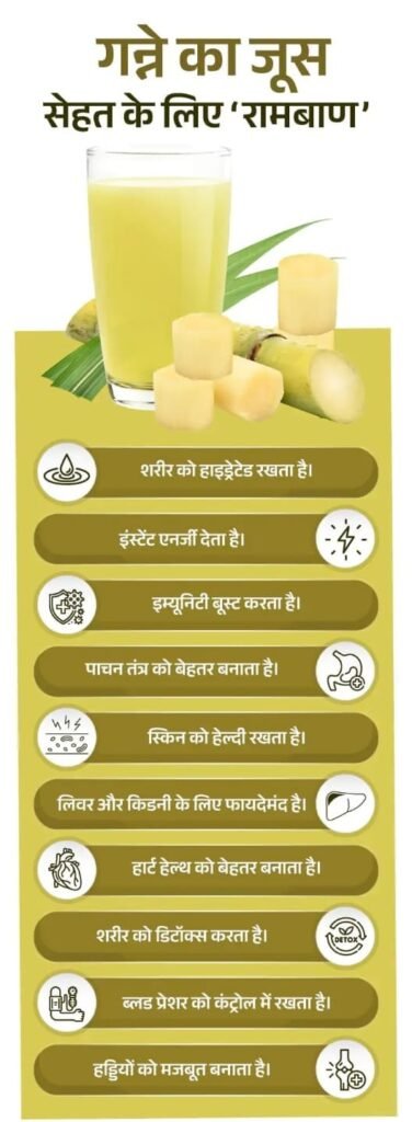 Lifestyle: Sugarcane juice is beneficial Lifestyle: Sugarcane juice is beneficial