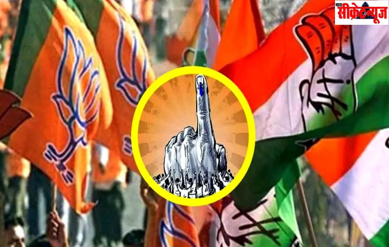 राज्यसभा चुनाव 2026… मोहन और हेमंत का कद बढ़ेगा, उमंग और जीतू के लिए अग्नि परीक्षा, जानें कैसे