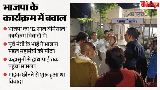 मैहर में भाजपा का कार्यक्रम बना अखाड़ा: सांसद व पूर्व मंत्री की मौजूदगी में भिड़े नेता, फीकी पड़ी उपलब्धियां