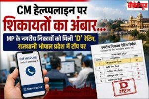 सीएम हेल्पलाइन चीख रही है, राजधानी बेहाल, व्यवस्था बदहाल, शिकायतों ने खोल दी सरकार की पोल